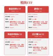 机能全面超越R1、OpenAI-o1等全模子