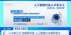 工业大学是国内最人工智能范畴研究的高校之一