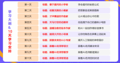 强调“平衡设置装备摆设中小学人工”？